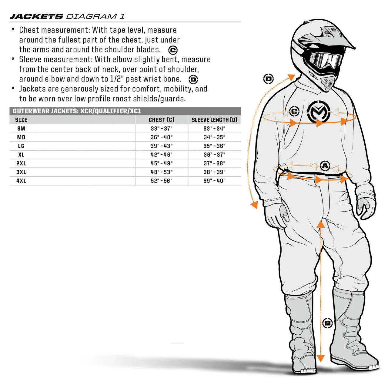Moose Racing Men's Expedition Textile Motorcycle Jacket