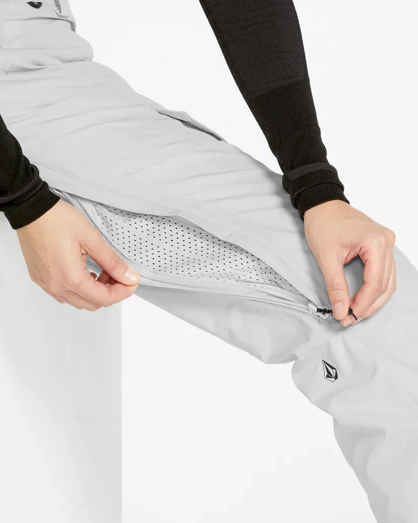 Volcom Womens Aston Gore-Tex Pants 2025